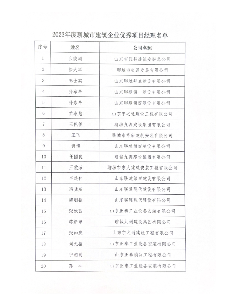 公布******項目經理_3.png