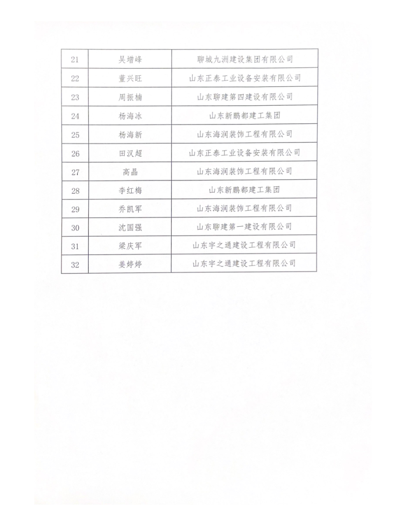 公布******項目經理_4.png